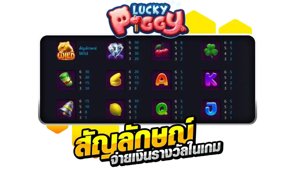 สัญลักษณ์จ่ายเงินรางวัลในเกม