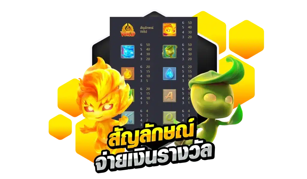 สัญลักษณ์จ่ายเงินรางวัลในเกม