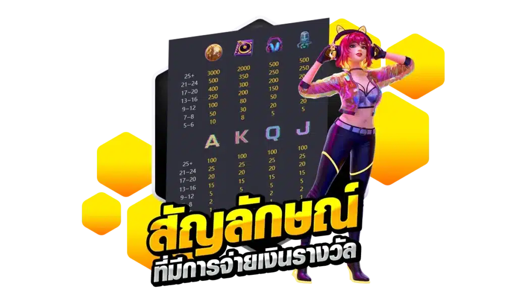 สัญลักษณ์ที่มีการจ่ายเงินรางวัลในเกม